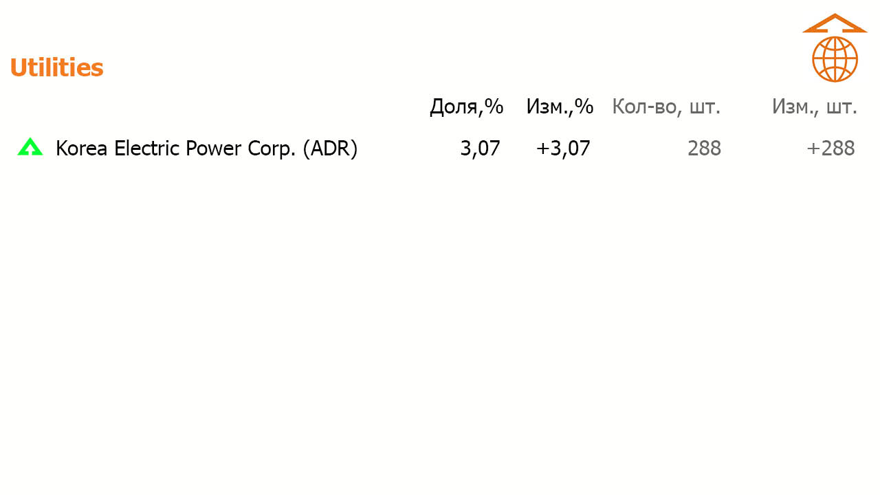 utilities korea electric power