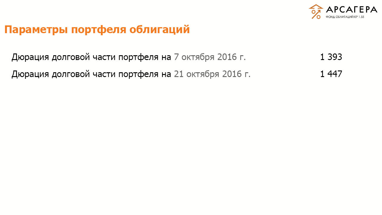 Параметры портфеля облигаций портфеля ОПИФО "Арсагера - КР 1.55" на 21.10.2016