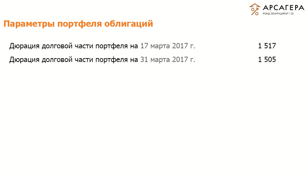 Доля дефолтных облигаций, дюрация портфеля ОПИФО «Арсагера- фонд облигаций КР 1.55» на 31.03.2017