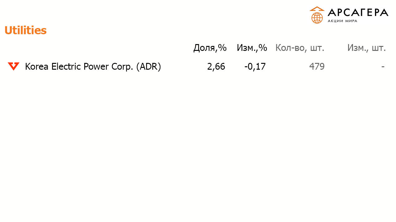 Utilities korea electric power