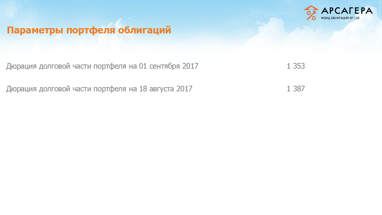 Изменение дюрации долговой части портфеля ОПИФО «Арсагера – фонд облигаций КР 1.55» за период  с 18.08.17 по 01.09.17