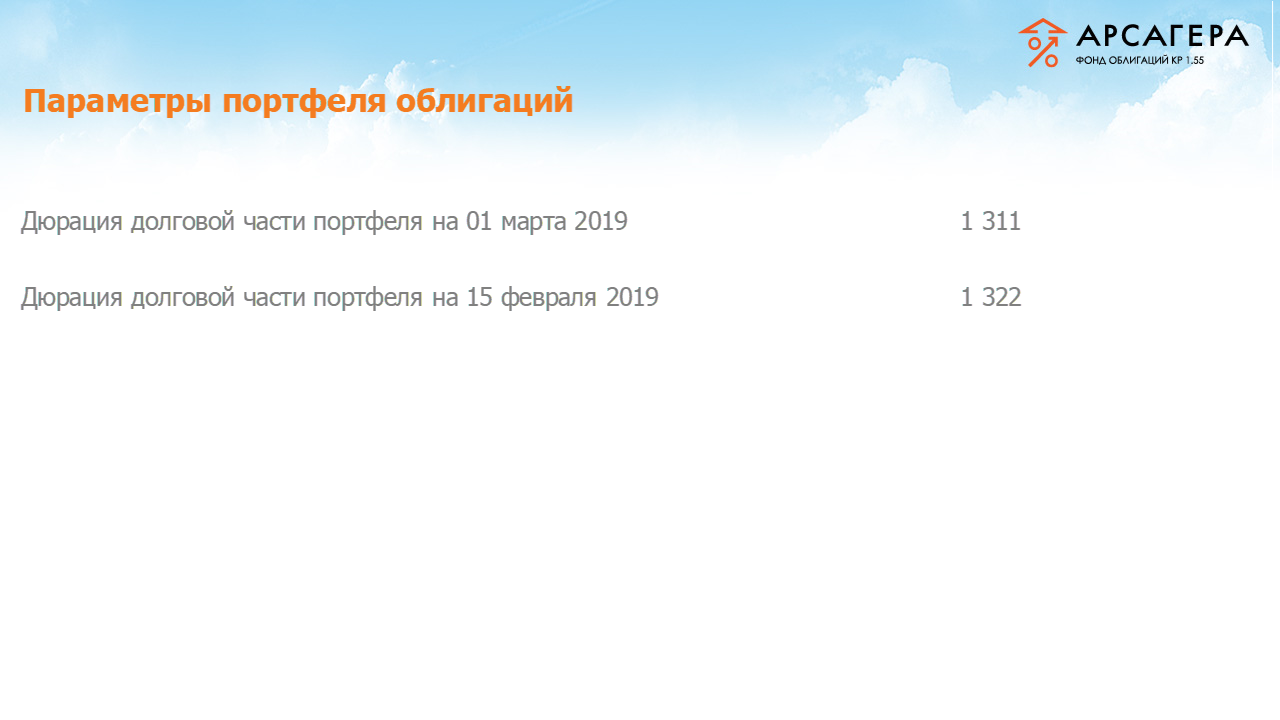 Изменение дюрации долговой части портфеля «Арсагера – фонд облигаций КР 1.55» с 15.02.2019 по 01.03.2019