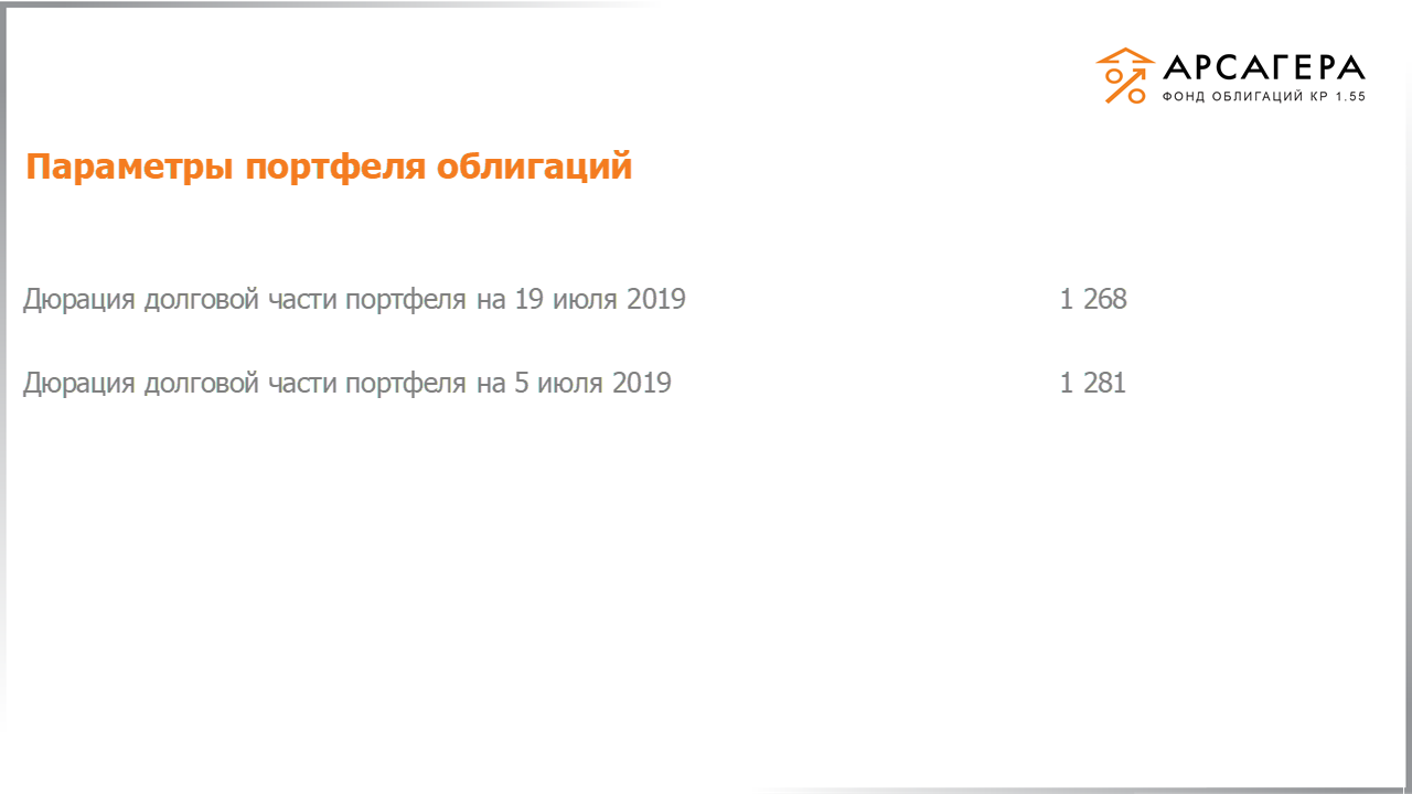 Изменение дюрации долговой части портфеля «Арсагера – фонд облигаций КР 1.55» с 05.07.2019 по 19.07.2019