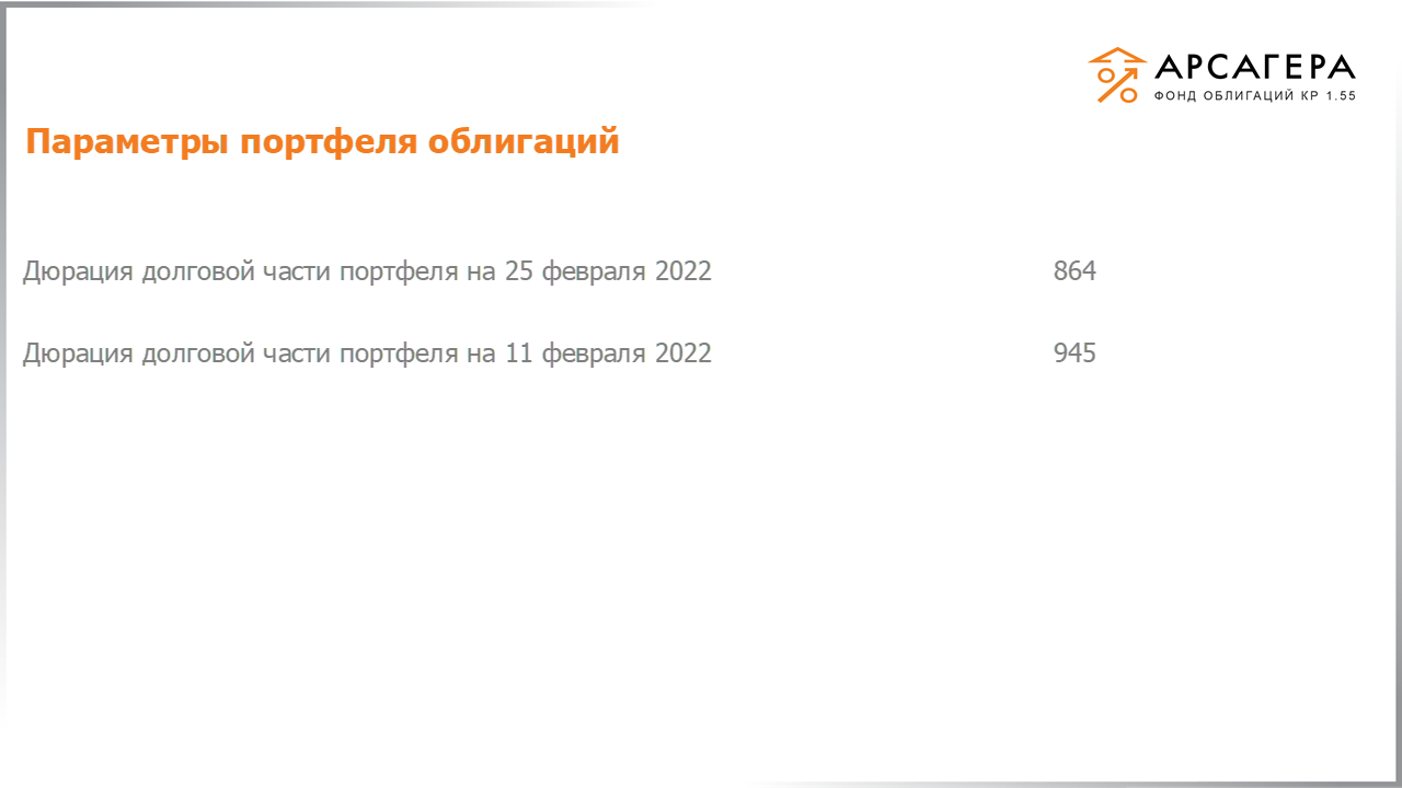 Изменение дюрации долговой части портфеля «Арсагера – фонд облигаций КР 1.55» с 11.02.2022 по 25.02.2022
